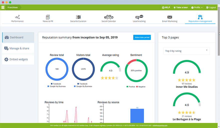 reputation-management-dashboard-3-