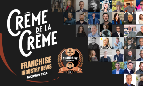 Creme de la Creme Franchise Industry News and Updates December 2024